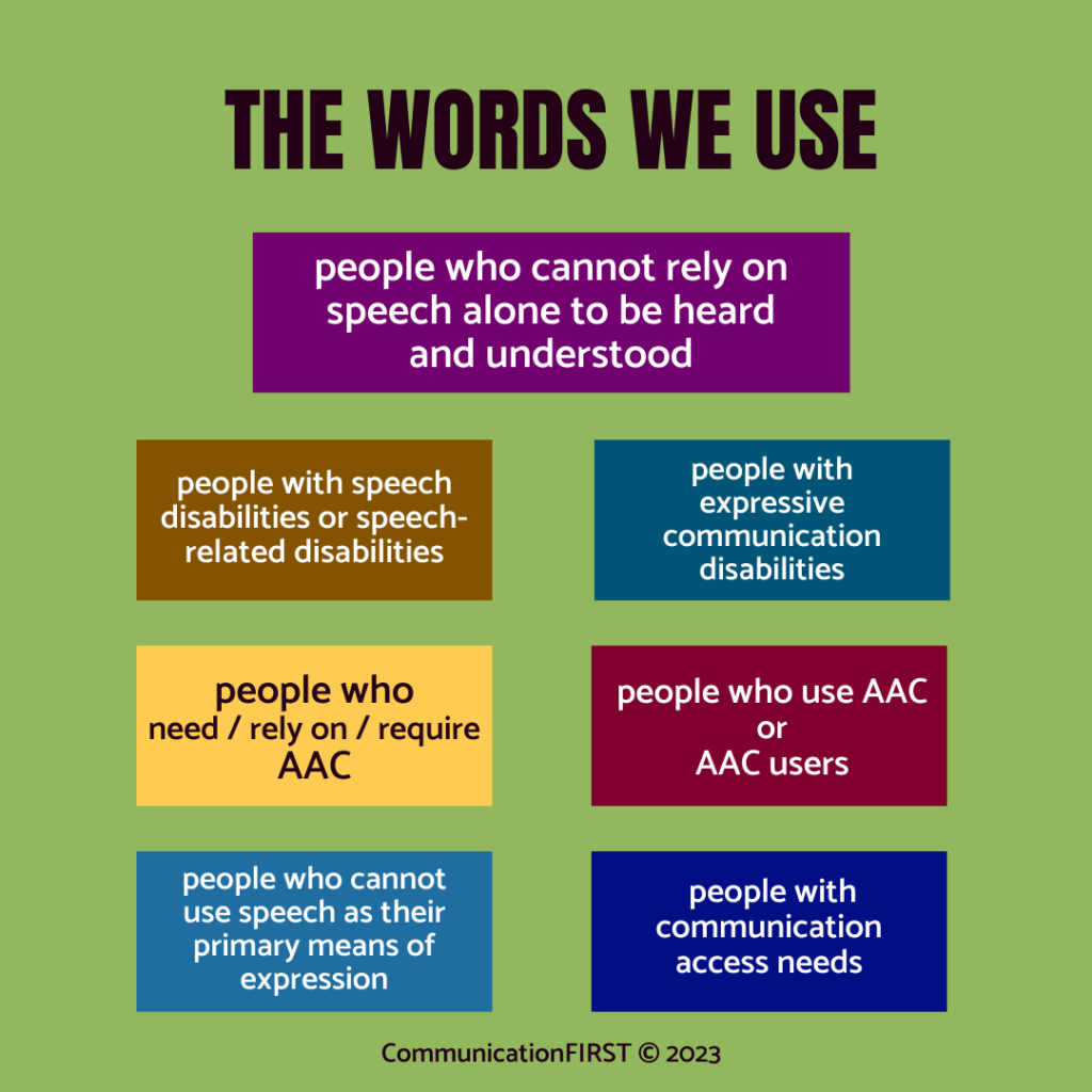 Graphic entitled "The Words We Use" with seven boxes in jewel tone colors below. Inside the seven boxes are the following terms: "people who cannot rely on speech alone to be heard and understood," "people with speech disabilities or speech-related disabilities," "people with expressive communication disabilities," "people who need / rely on / require AAC," "people who use AAC or AAC users," "people who cannot use speech as their primary means of expression," and "people the communication support needs." At the very bottom reads "CommunicationFIRST (c) 2023"