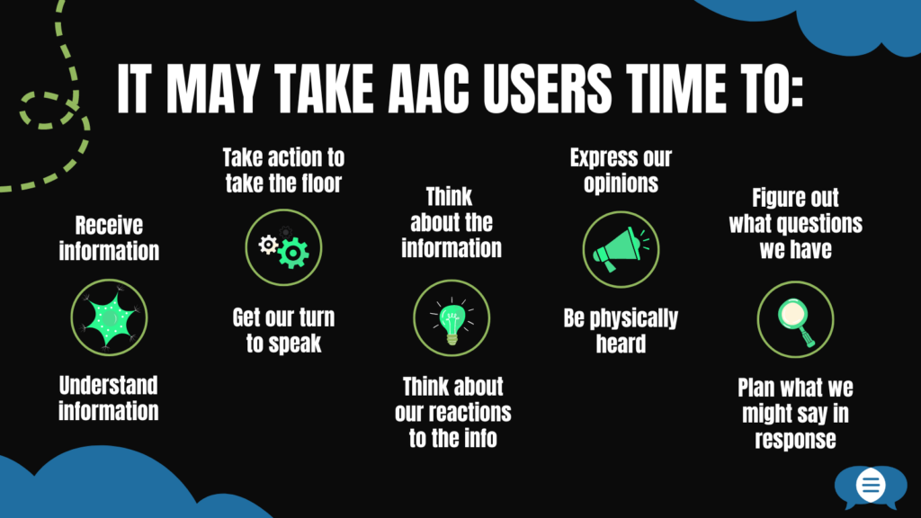 A graphic titled "It may take AAC users time to:" that lists the following activities: receive information, understand information, take action to take the floor, get our turn to speak, think about the information, think about our reactions, express our opinions, be physically heard, figure out what questions we have, and plan what we might say in response. The CommunicationFIRST logo sits in the bottom right corner.